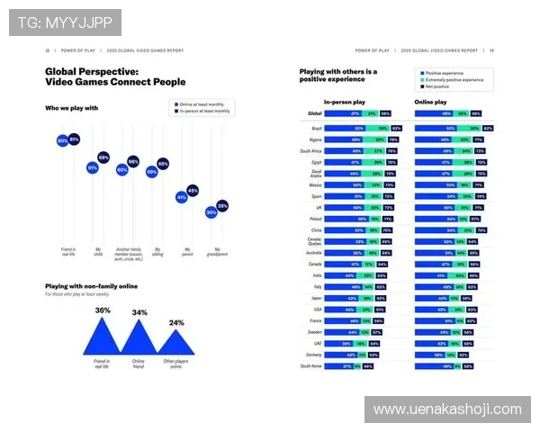 《全球电竞行业发展趋势分析 2025年市场预测与技术创新》