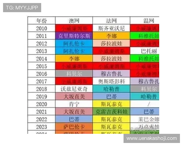 网球界风云再起：2025年四大满贯赛季精彩回顾与未来展望