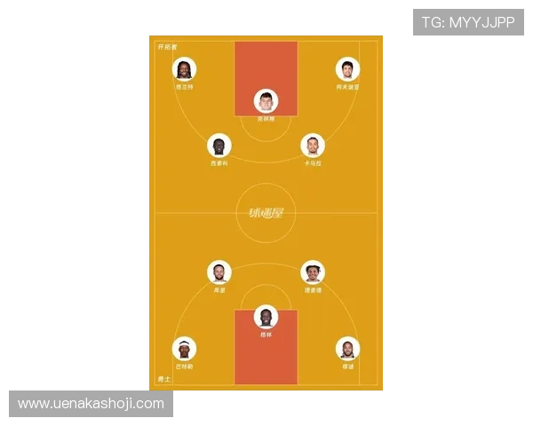 NBA波特兰开拓者新赛季阵容调整与未来竞争力全面解析前景展望
