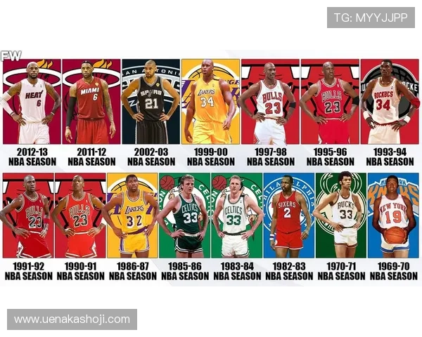 公牛队重建之路：从迈克尔乔丹到未来核心的崛起与挑战