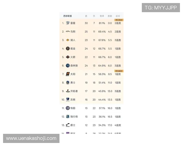 詹姆斯率湖人逆转取胜西部格局再起波澜引发联盟热议季后赛前景